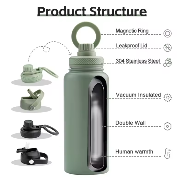 Stainless Steel Vacuum Insulated Water Bottle - Image 3